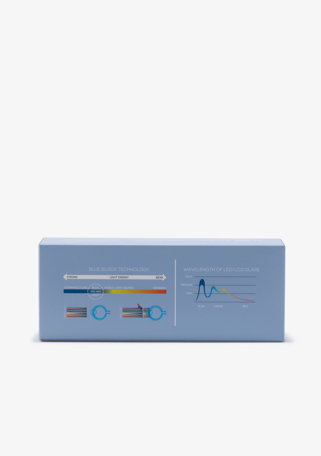 Laurent Square Blue Block Gold / Carey